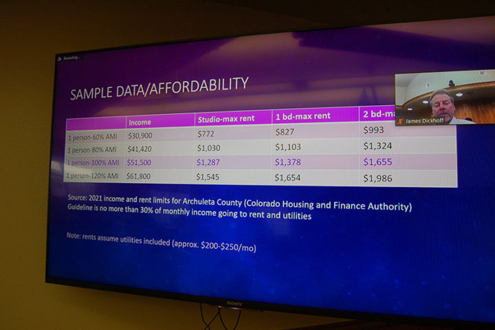 EDITORIAL: Concerns About the Town's Workforce Housing Plans, Part Five