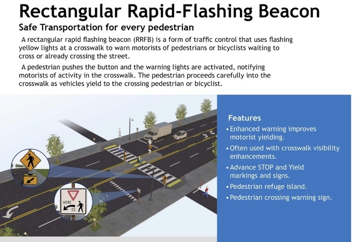 Rapid-Flashing-Beacon